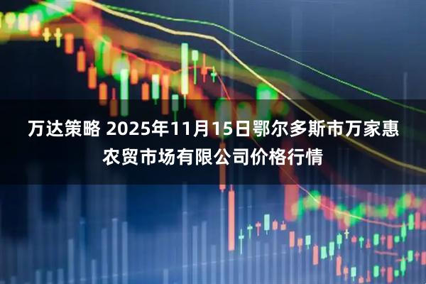 万达策略 2025年11月15日鄂尔多斯市万家惠农贸市场有限公司价格行情